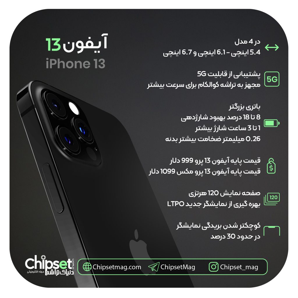 مشخصات آیفون 13