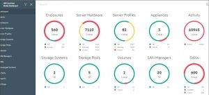 HPE oneview