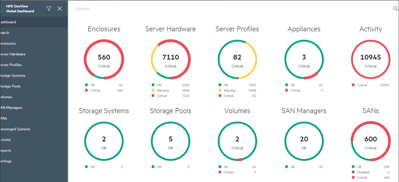 HPE oneview