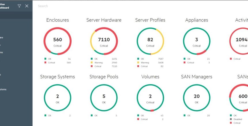 HPE oneview
